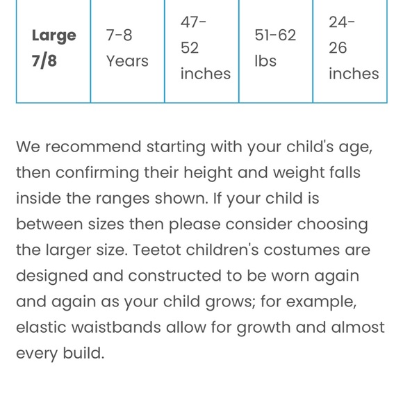 Teetot & Co Girls Pink Tulle Princess Fairy 2-piece Costume size 7/8 years - Picture 13 of 13